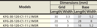 KFG_concrete_strain_gauge-Uniaxial-Table-01.gif.pdf