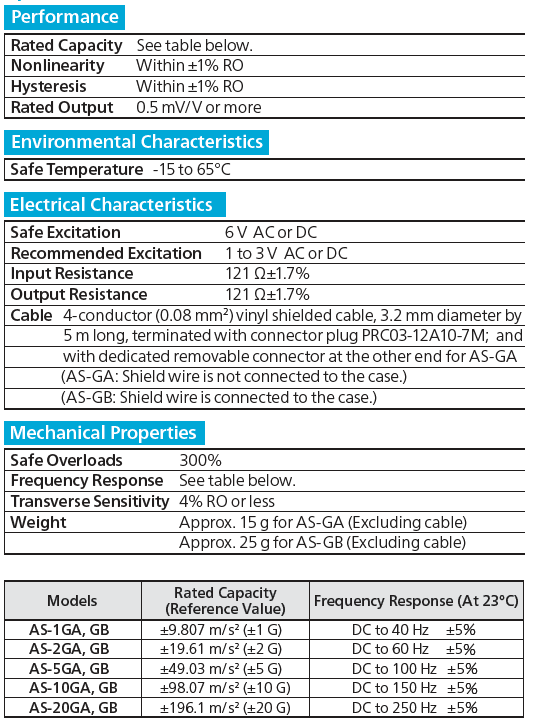 AS-GA_kyowa_compact_accelerometer-4-table.png